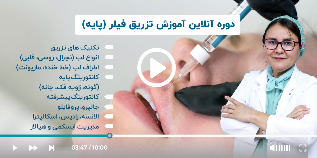 تئوری مبانی کانتورینگ