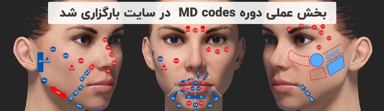 آموزش تکنیک mdcode