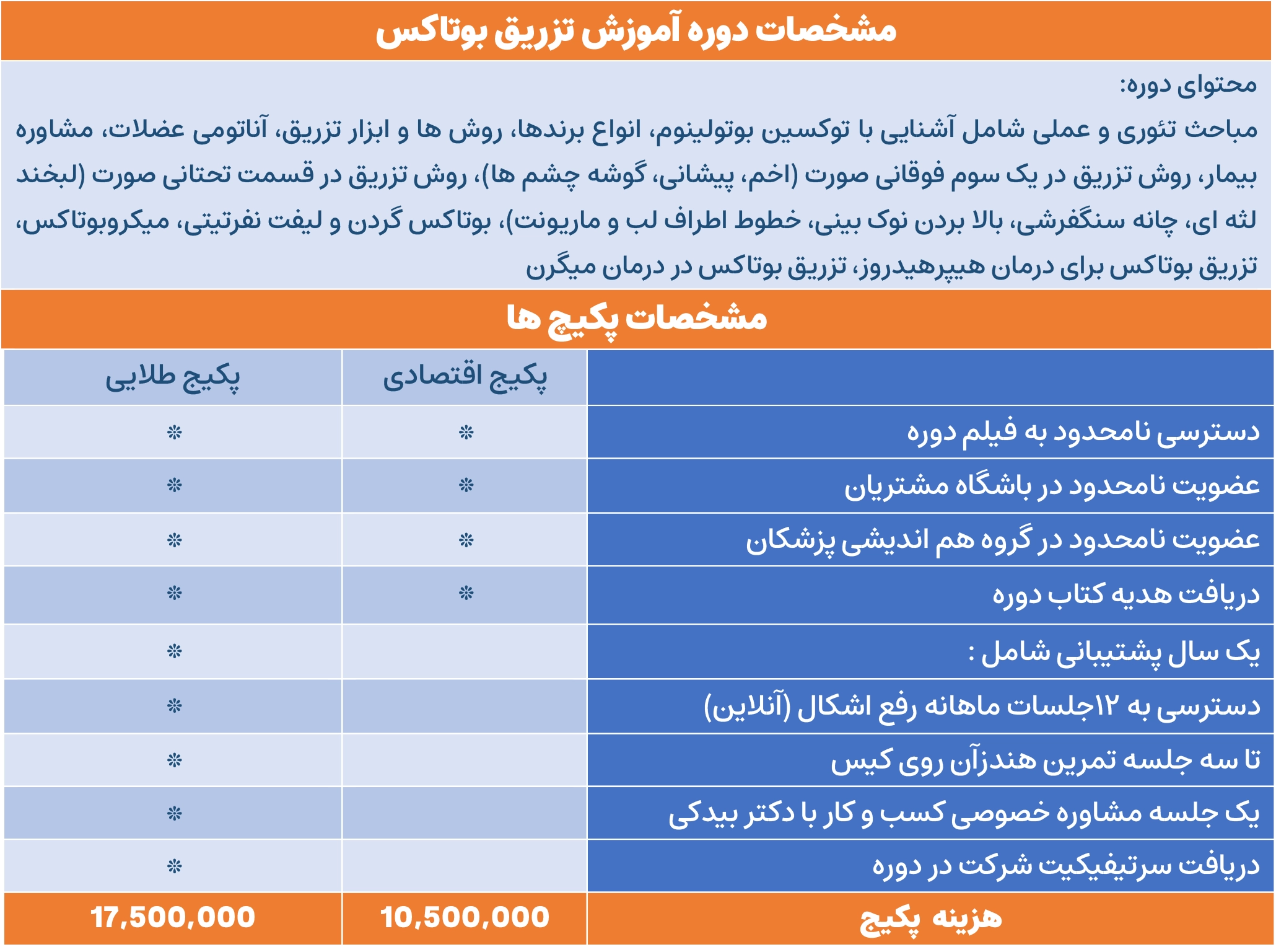 آموزش بوتاکس