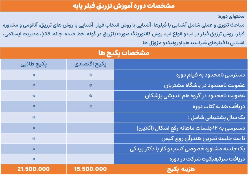 آموزش فیلر پایه