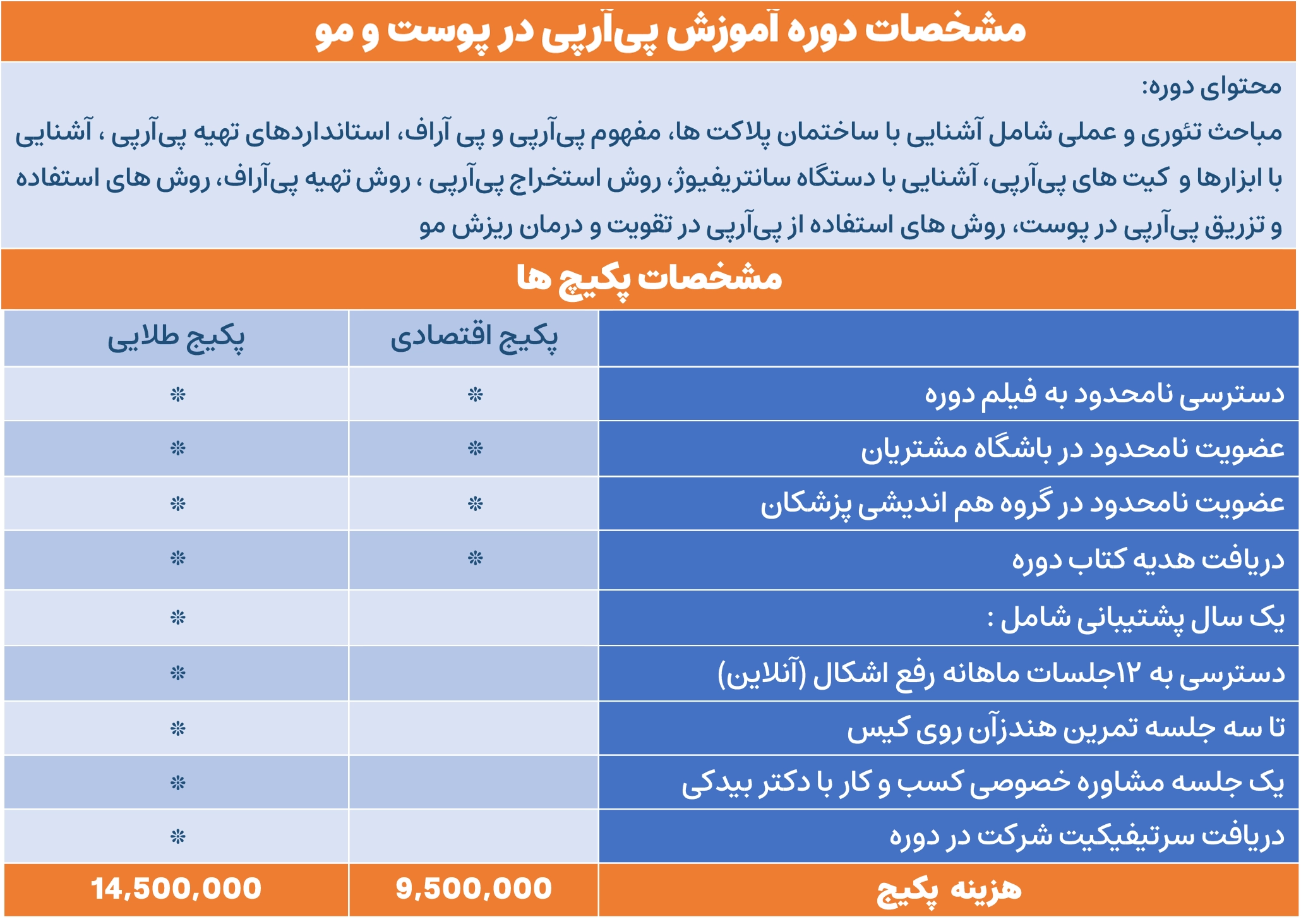 آموزش پی ارپی پوست و مو